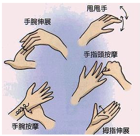 電腦鼠標