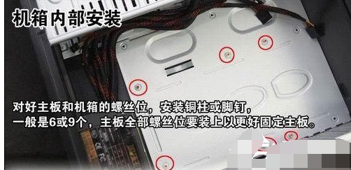 裝機