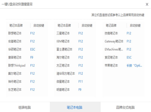bios設(shè)置硬盤啟動