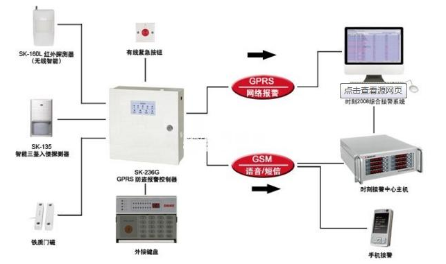 電腦開(kāi)機(jī)報(bào)警