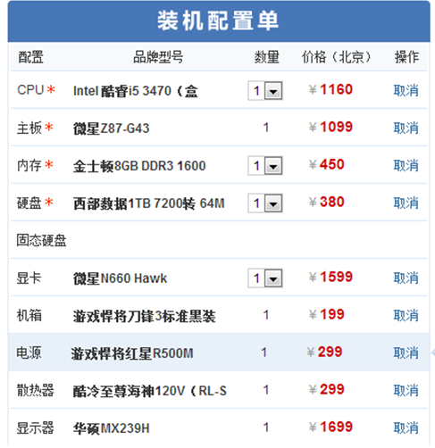 電腦裝機,手把手教你電腦裝機配置有什么