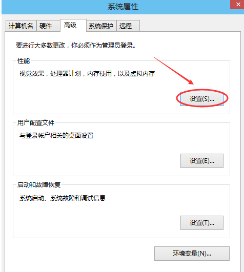 電腦內存