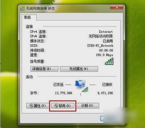 訪問權(quán)限