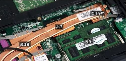 手把手教你筆記本電腦怎么換顯卡