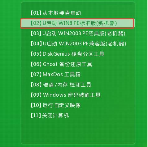 手把手教你如何裝系統(tǒng)win7